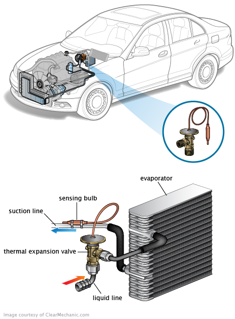 See B2699 repair manual