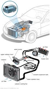 See B2699 repair manual